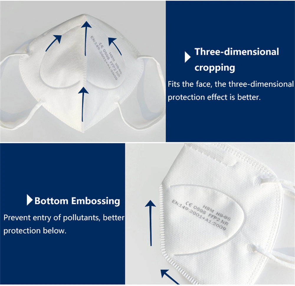 FFP2 Protective Face Masks 94% Filtration Efficiency, Disposable Particulate Respirator